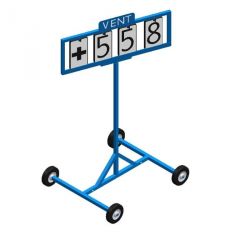 Wind speed indicator cart