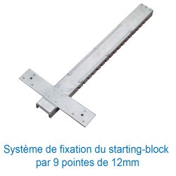 Elite competition starting blocks