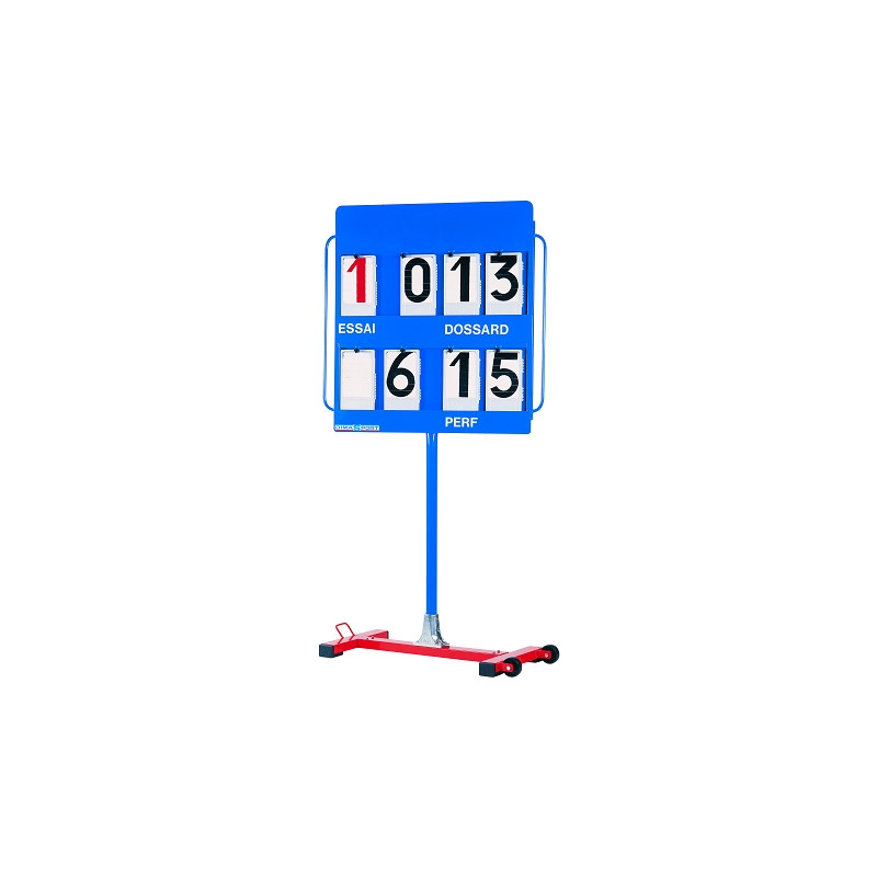 Performance indicator cart