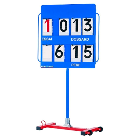Performance indicator cart
