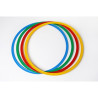 Flat hoops