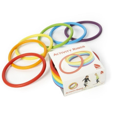 Anneaux d'activite