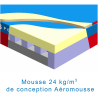 Matelas perche international monohousse 8.00 x 6.00 x 0.80/0.40m